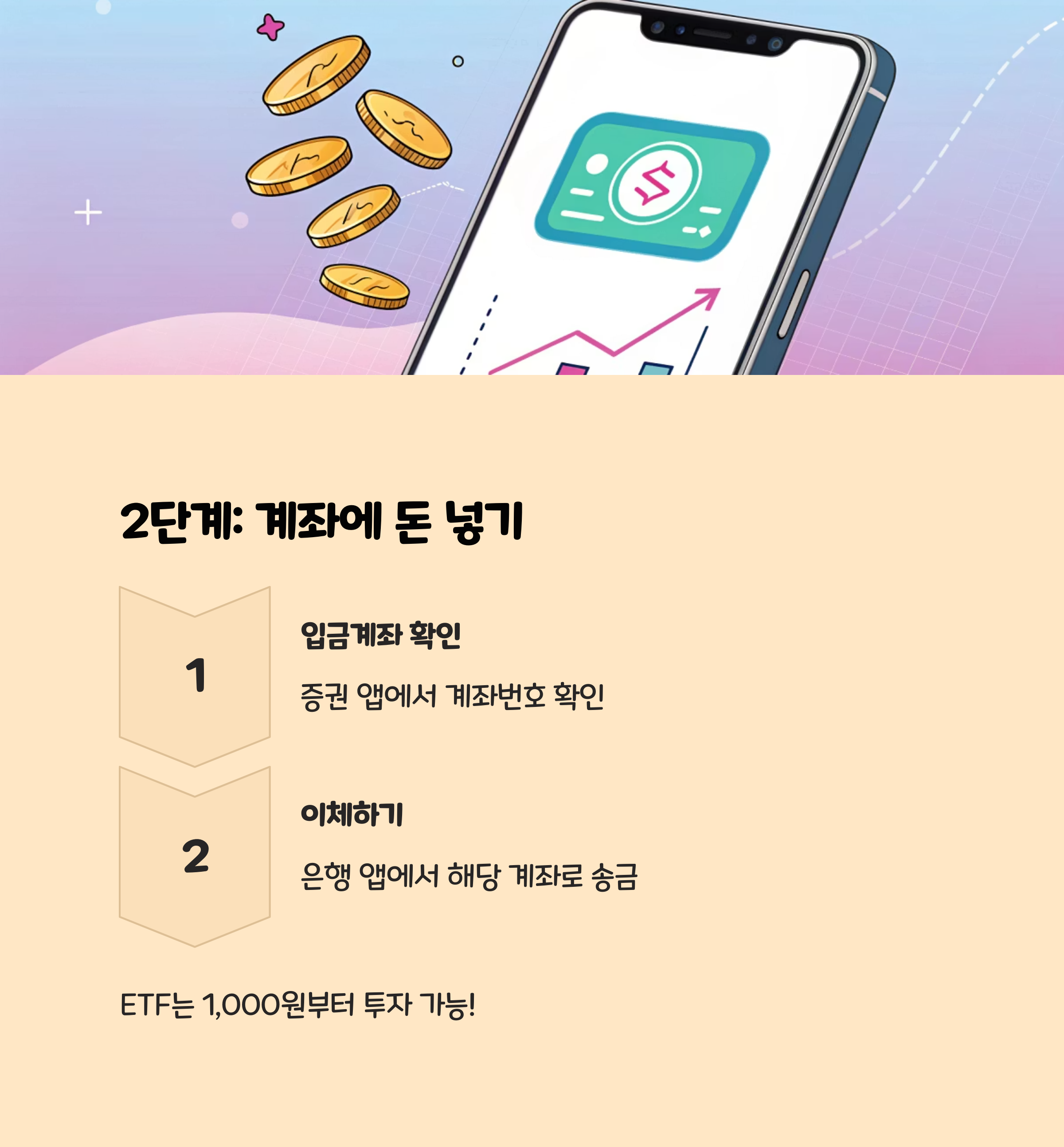 2단계: 계좌에 돈 넣기 (입금 방법)