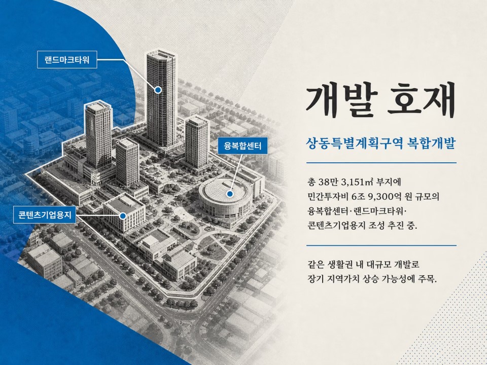 5개발호재