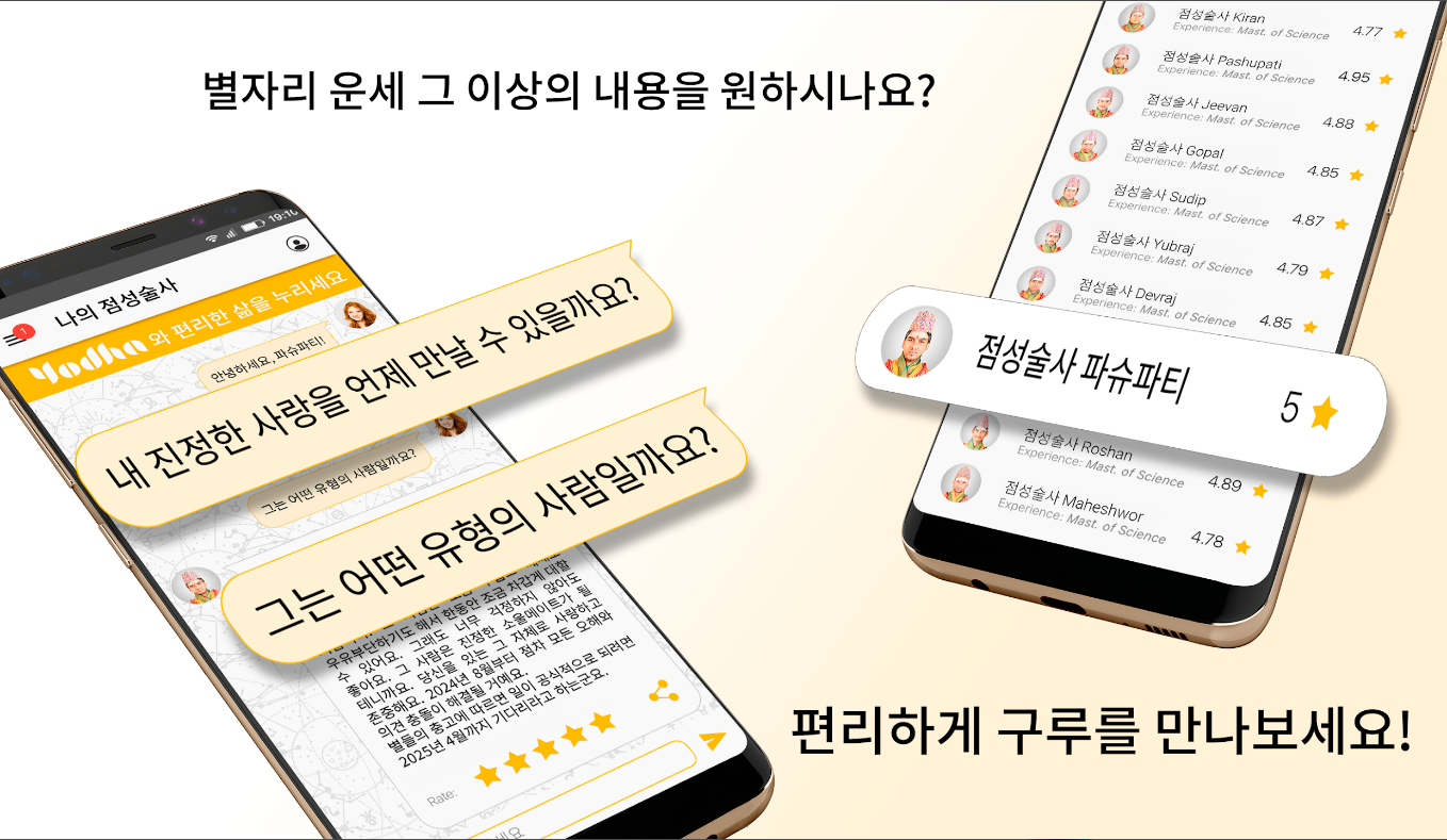 Yodha 나의 점성술 별자리 운세, 나의 운명을 알아보세요