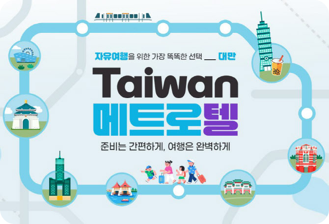 &lt;하나투어 '메트로텔'&gt;