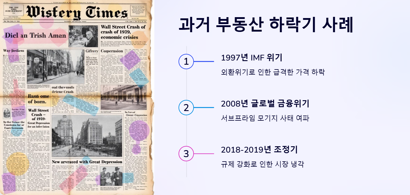 과거 부동산 하락기 사례