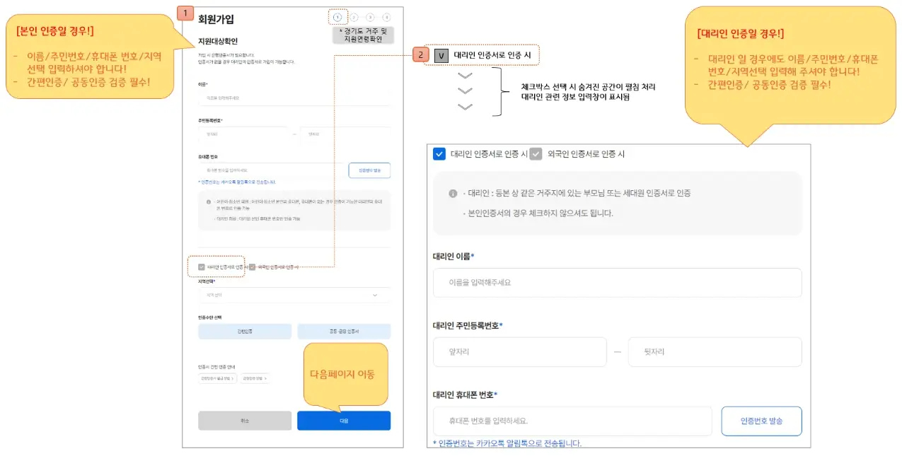 경기도 어린이청소년 교통비 지원금 신청방법, 지급시기