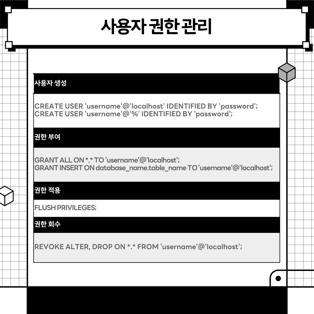 사용자 권한 관리