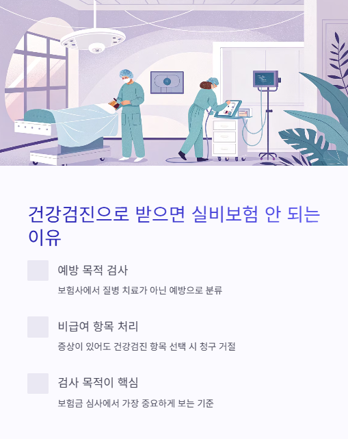 건강검진으로 받으면 실비보험 안 되는 이유