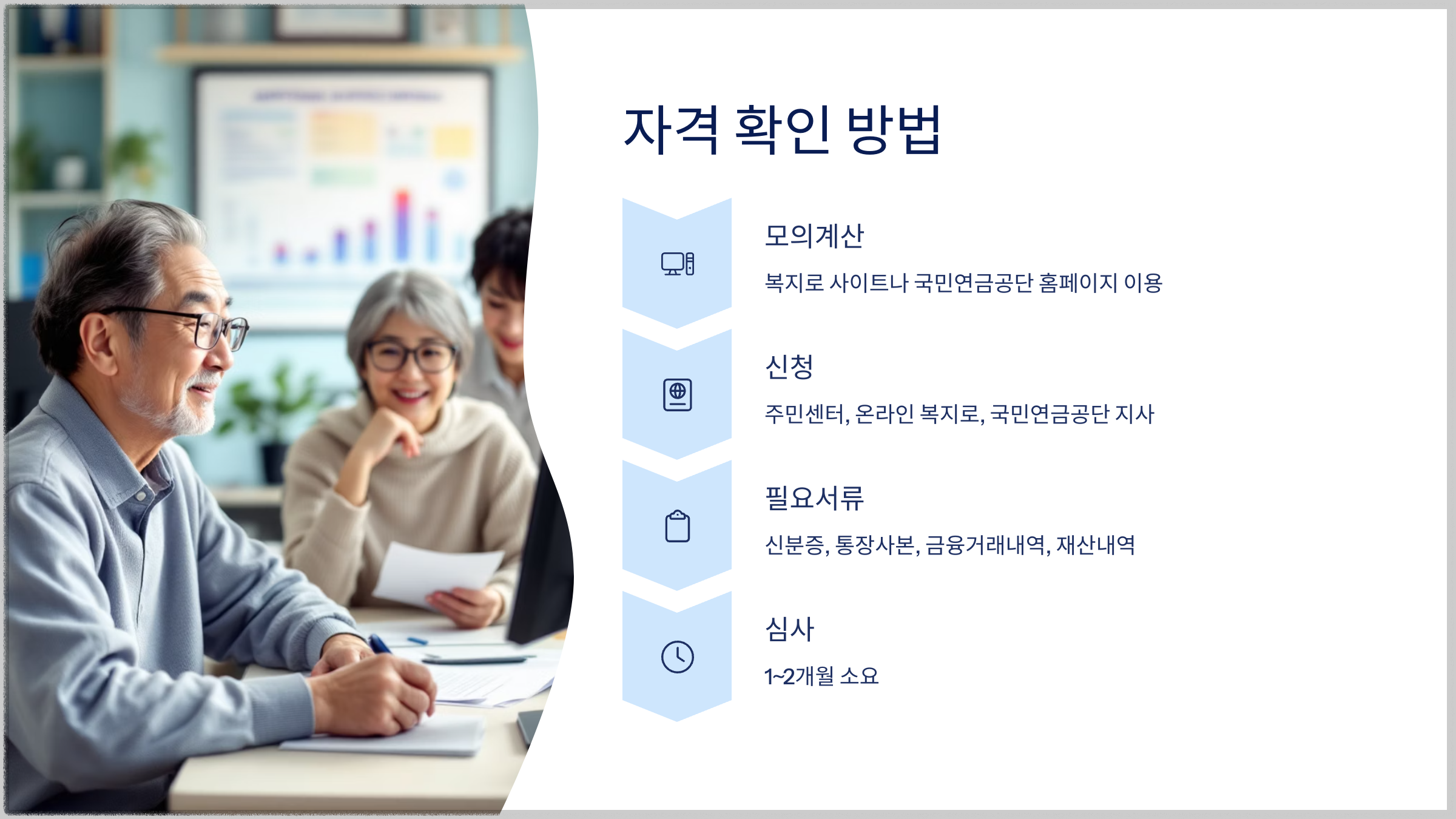 기초연금 2025 최신 기준