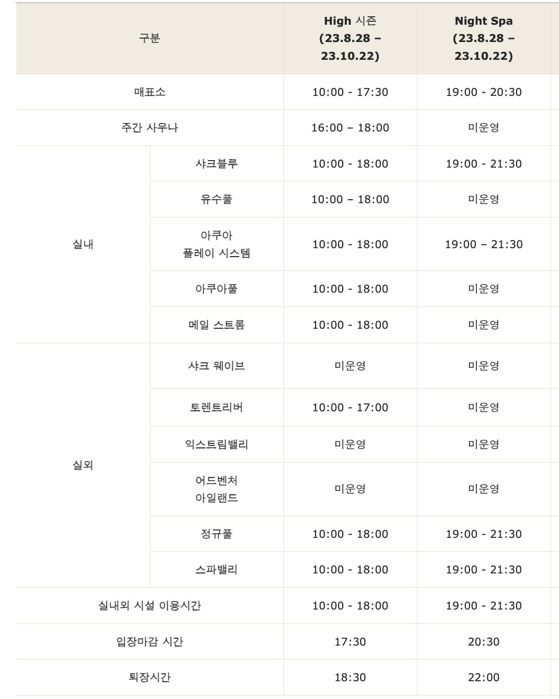 한화리조트-설악워터피아