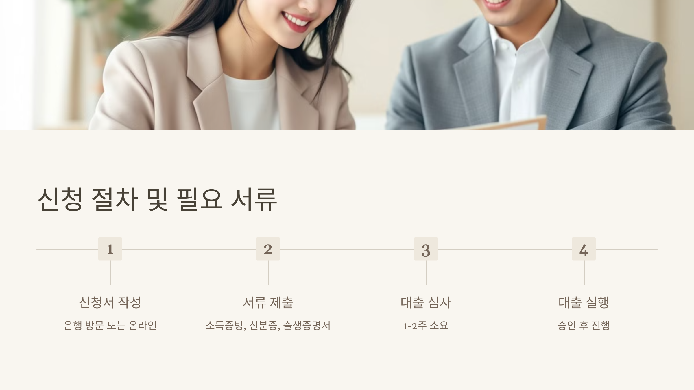 신청 절차 및 필요 서류