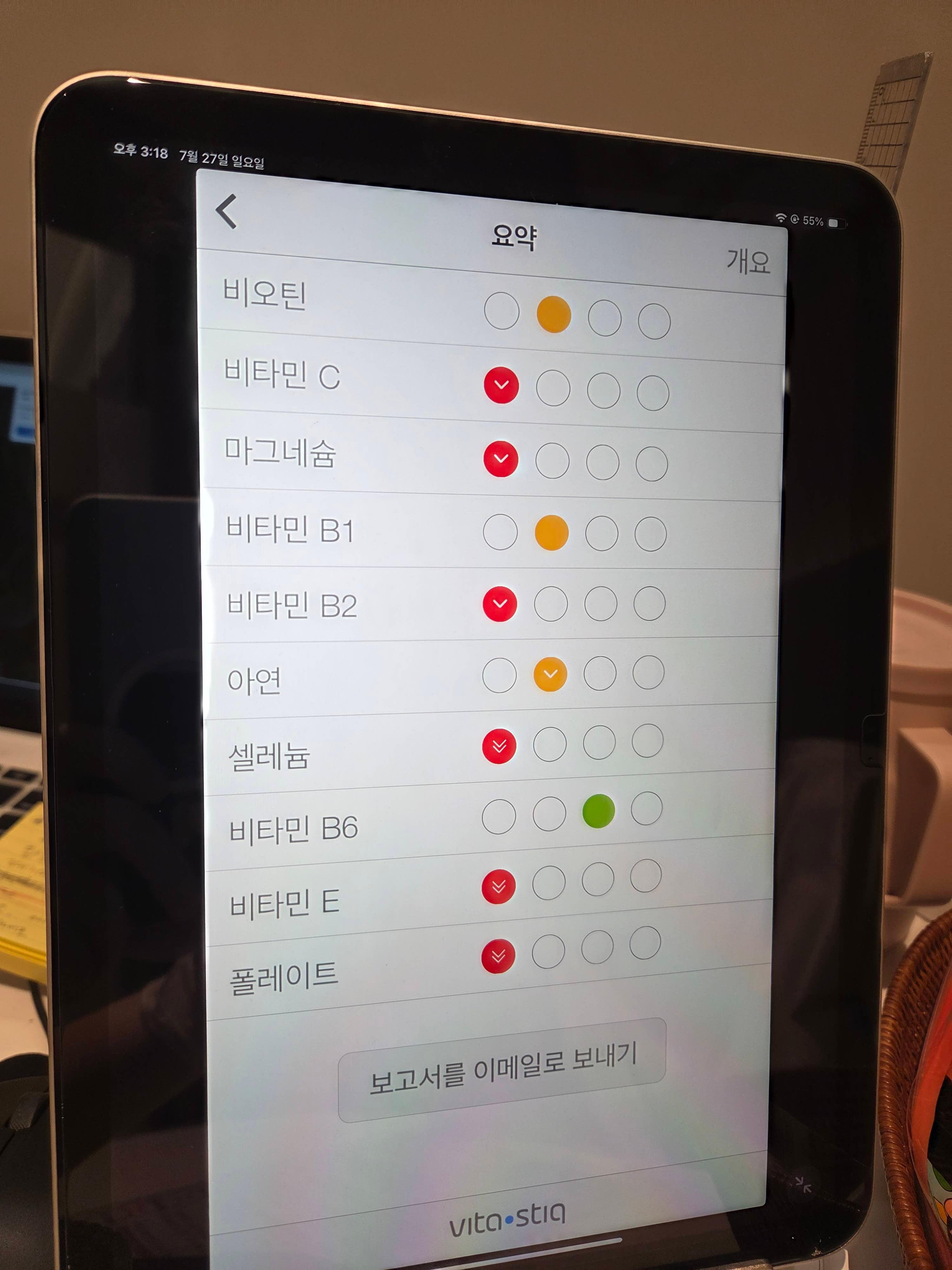 미량영양소와 건강관리