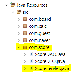 Servlet 클래스 위치