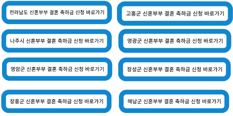 전라남도 결혼 축하 지원금 바로가기