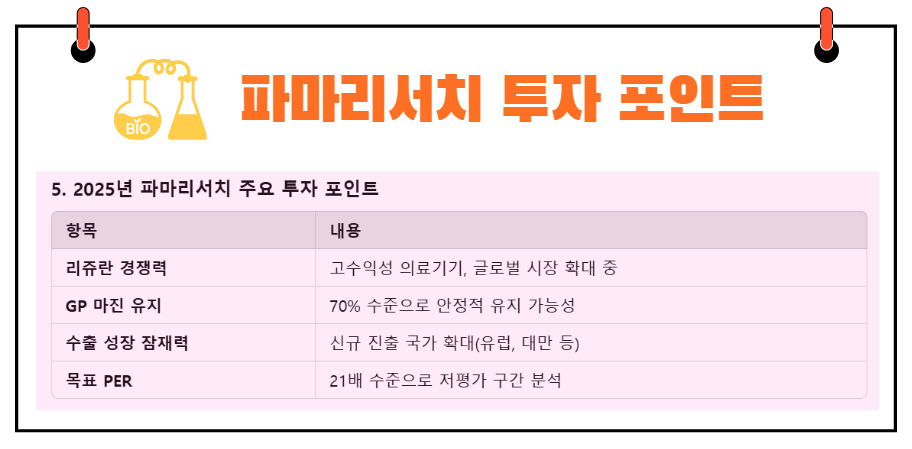 파마리서치 투자 포인트
