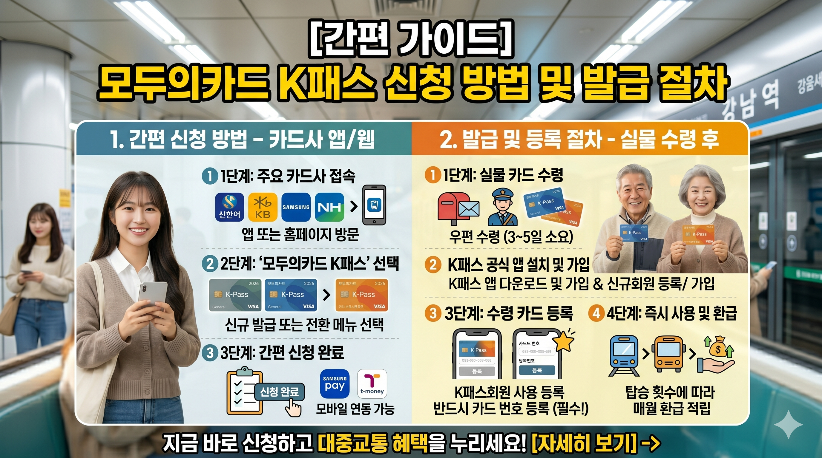[2026 최신] 모두의카드 K패스 신청 방법