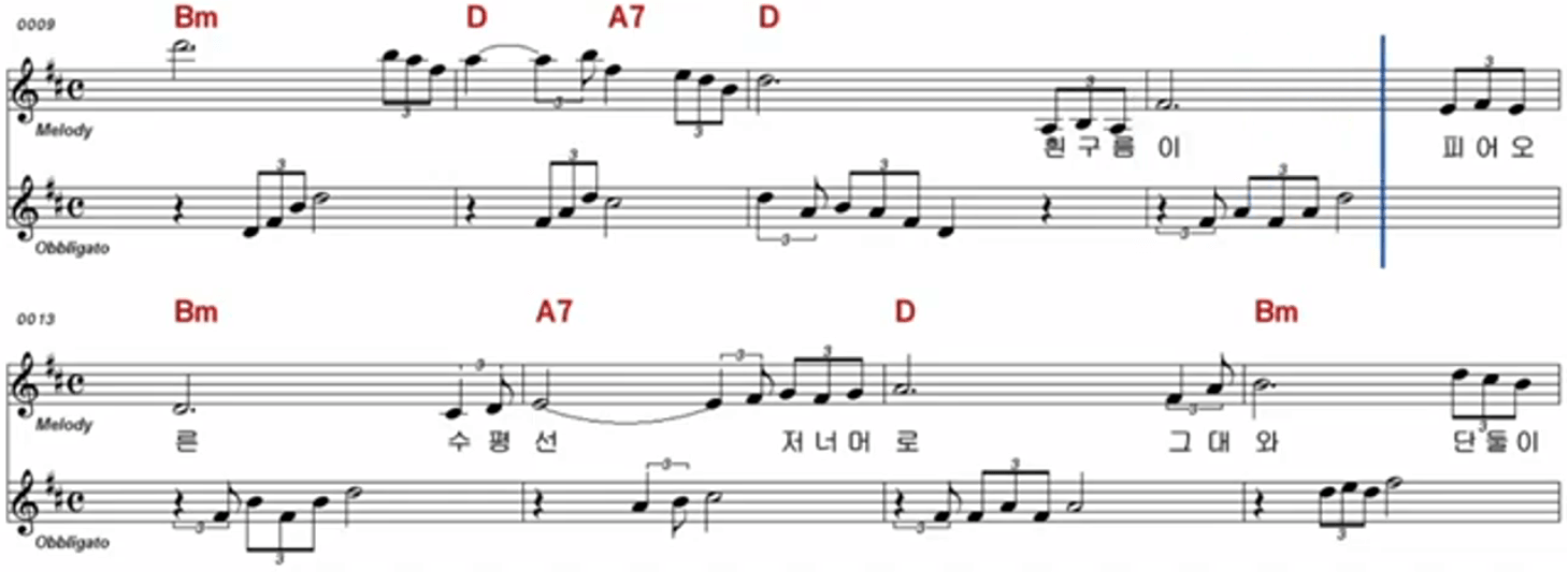 한상일(최무룡) 단둘이 가봤으면 악보