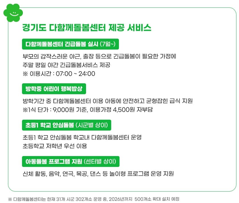 경기도 다함께 돌볼센타 프로그램