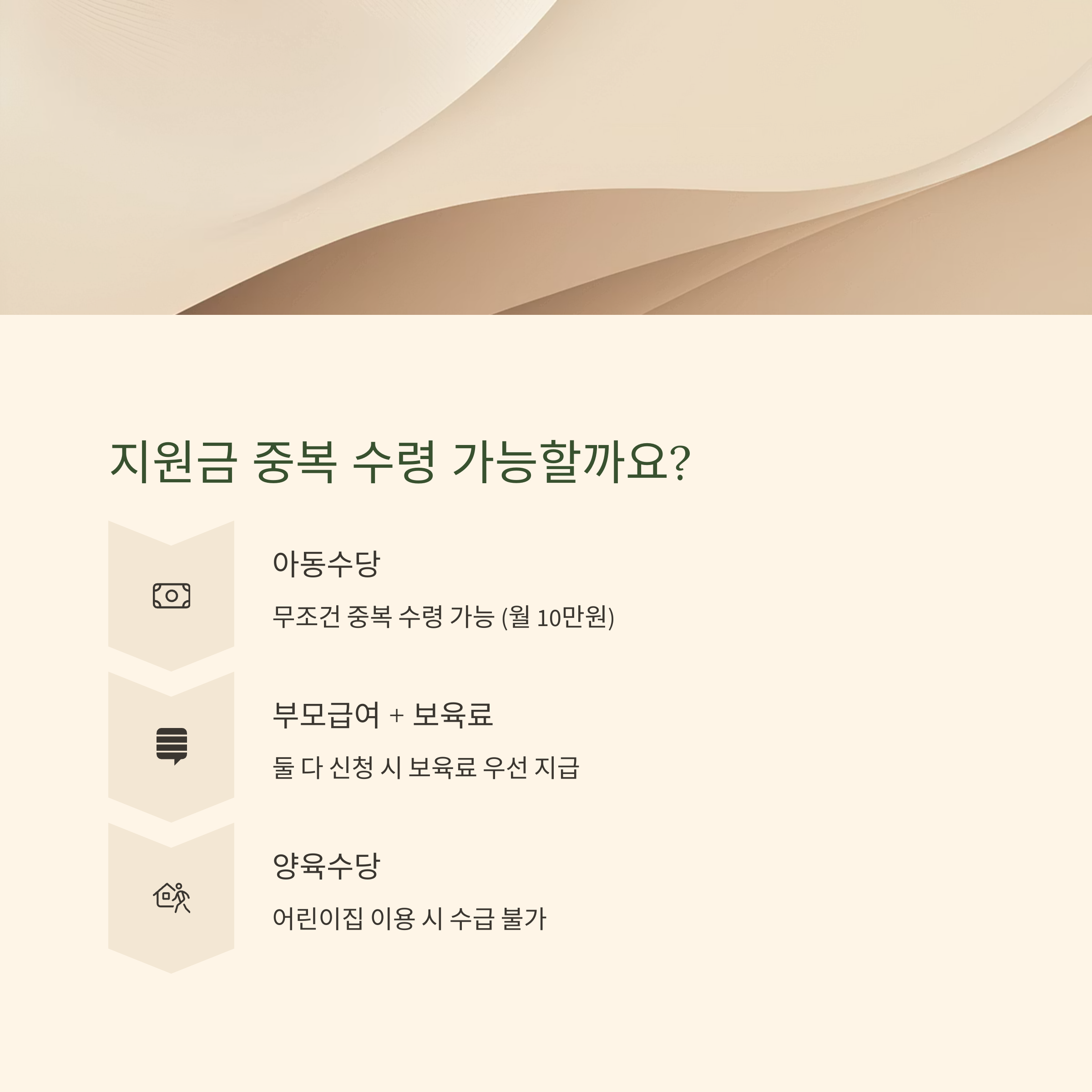 육아 지원금 – 신청 방법과 신청 시기