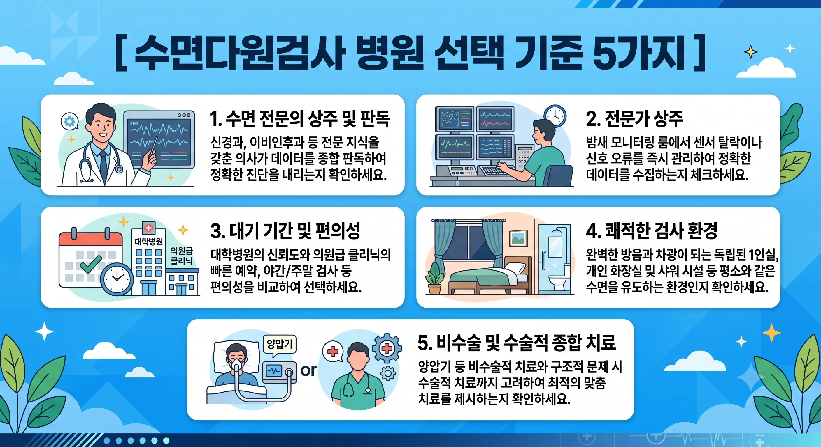 수면다원검사 병원을 고르는 5가지 기준 상세 인포그래픽