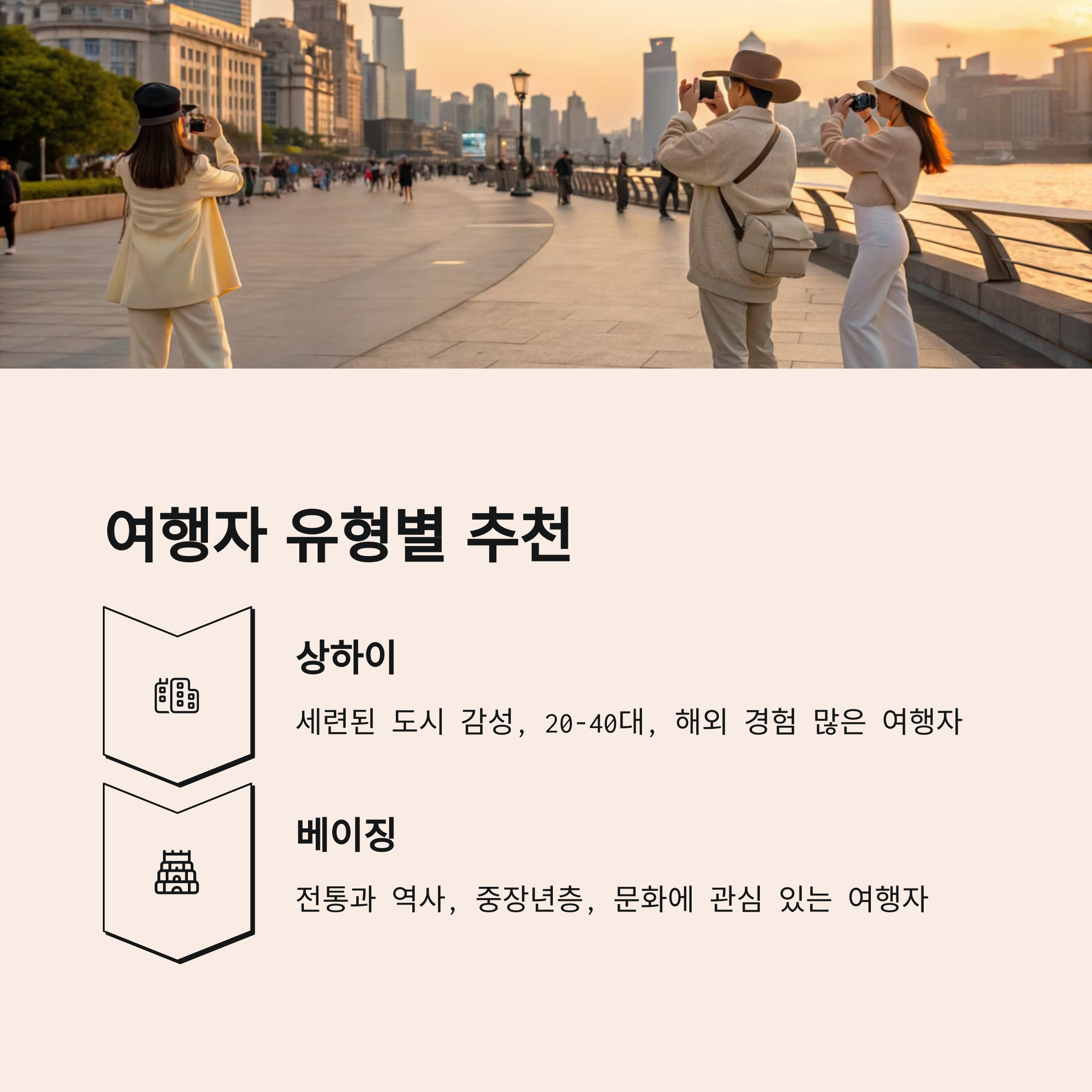 여행자 유형별 추천