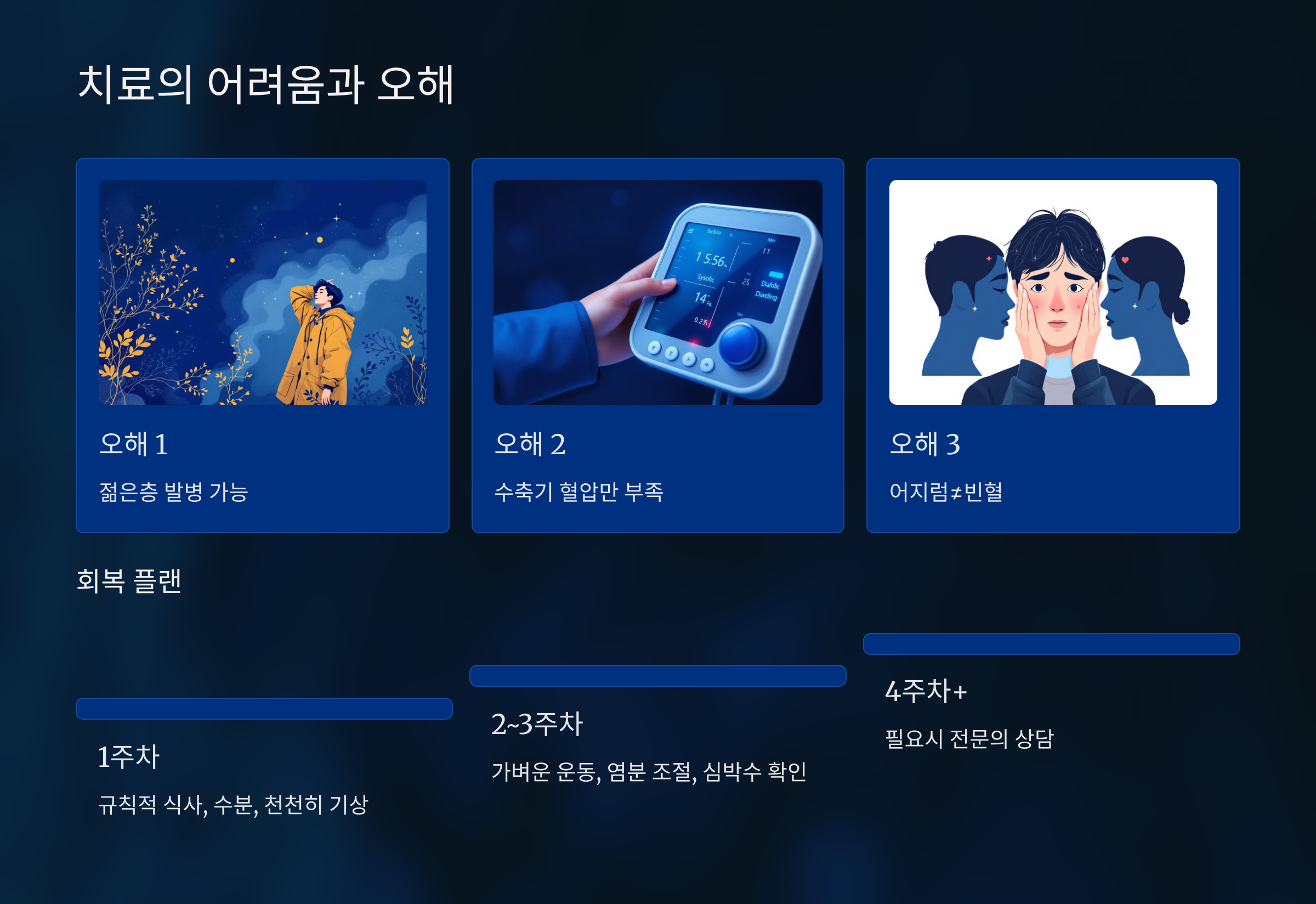 치료의 어려움과 오해