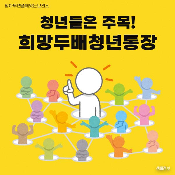 희망두배청년통장 청년적금