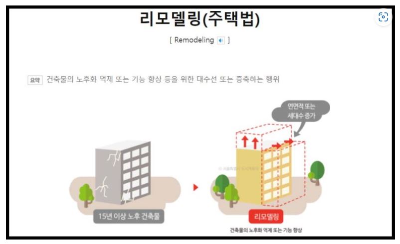 아파트 리모델링 사업 방식 설명