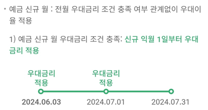 우대금리 관련 예시 01