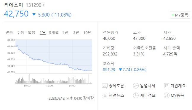 티에스이 주가