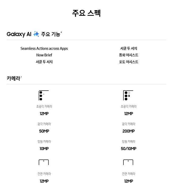 갤럭시 S25 울트라 사전예약