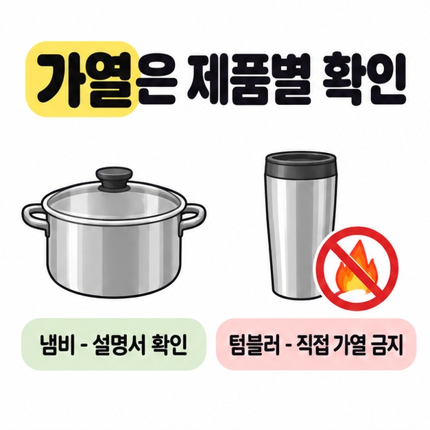 냄비는 설명서를 확인하고 텀블러는 직접 가열하지 않도록 냄비와 텀블러 및 불꽃 금지 표시를 비교한 이미지