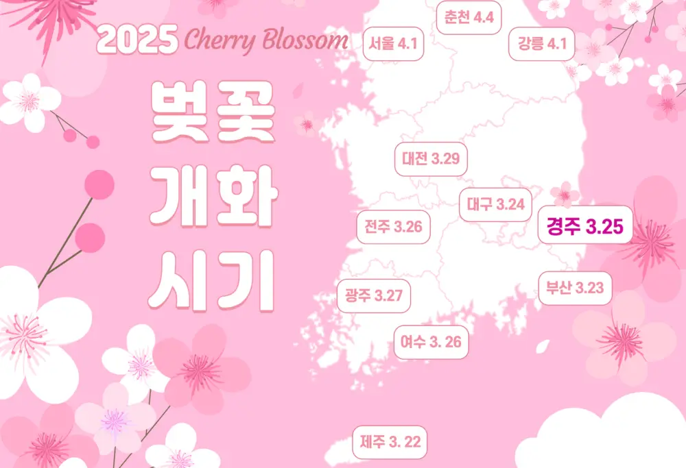 2025-벚꽃-개화시기