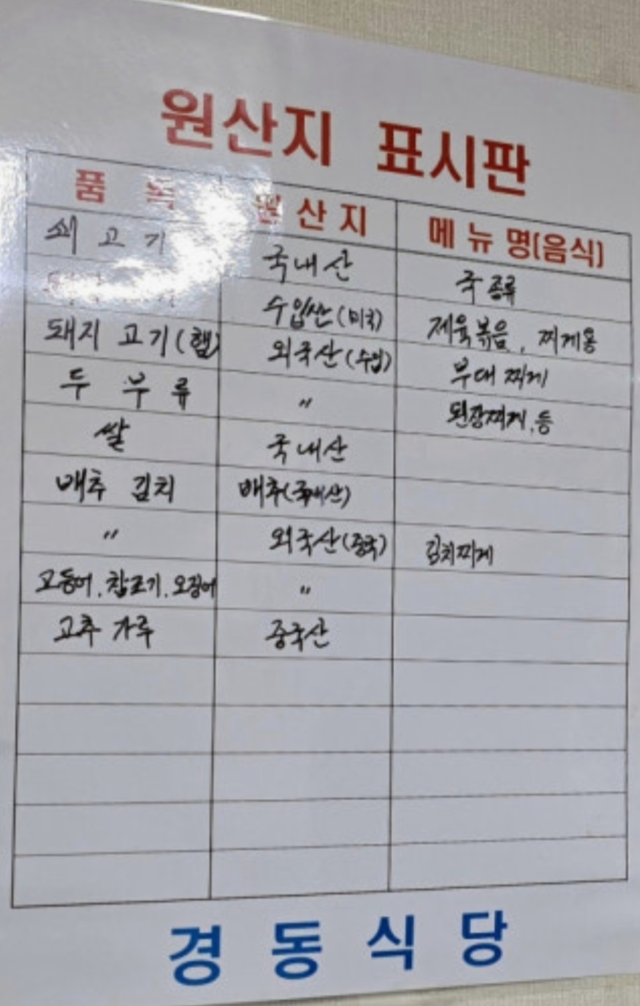 원산지표시판-경동식당