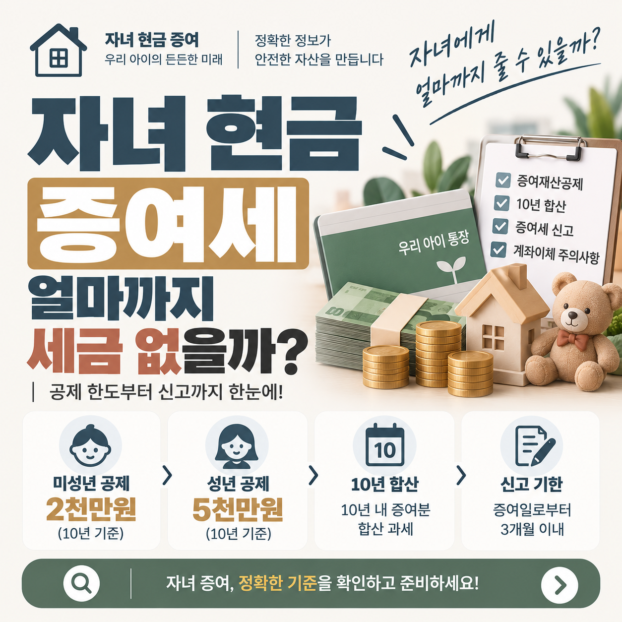 자녀에게 현금 증여할 때 증여세 공제 한도와 신고기한 판단 기준