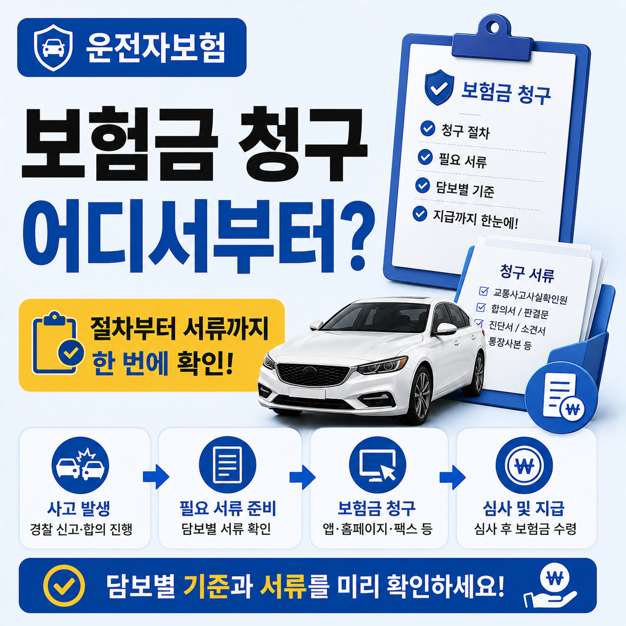 운전자보험 보험금 청구 서류와 절차를 정리한 이미지