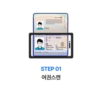 스마트패스 등록