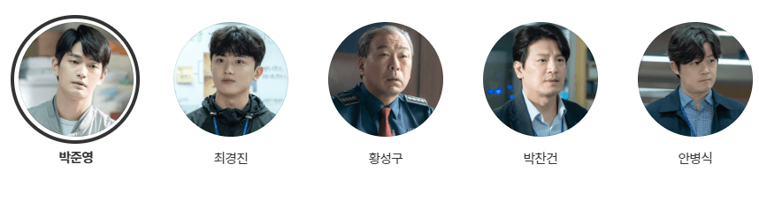 강하서 사람들