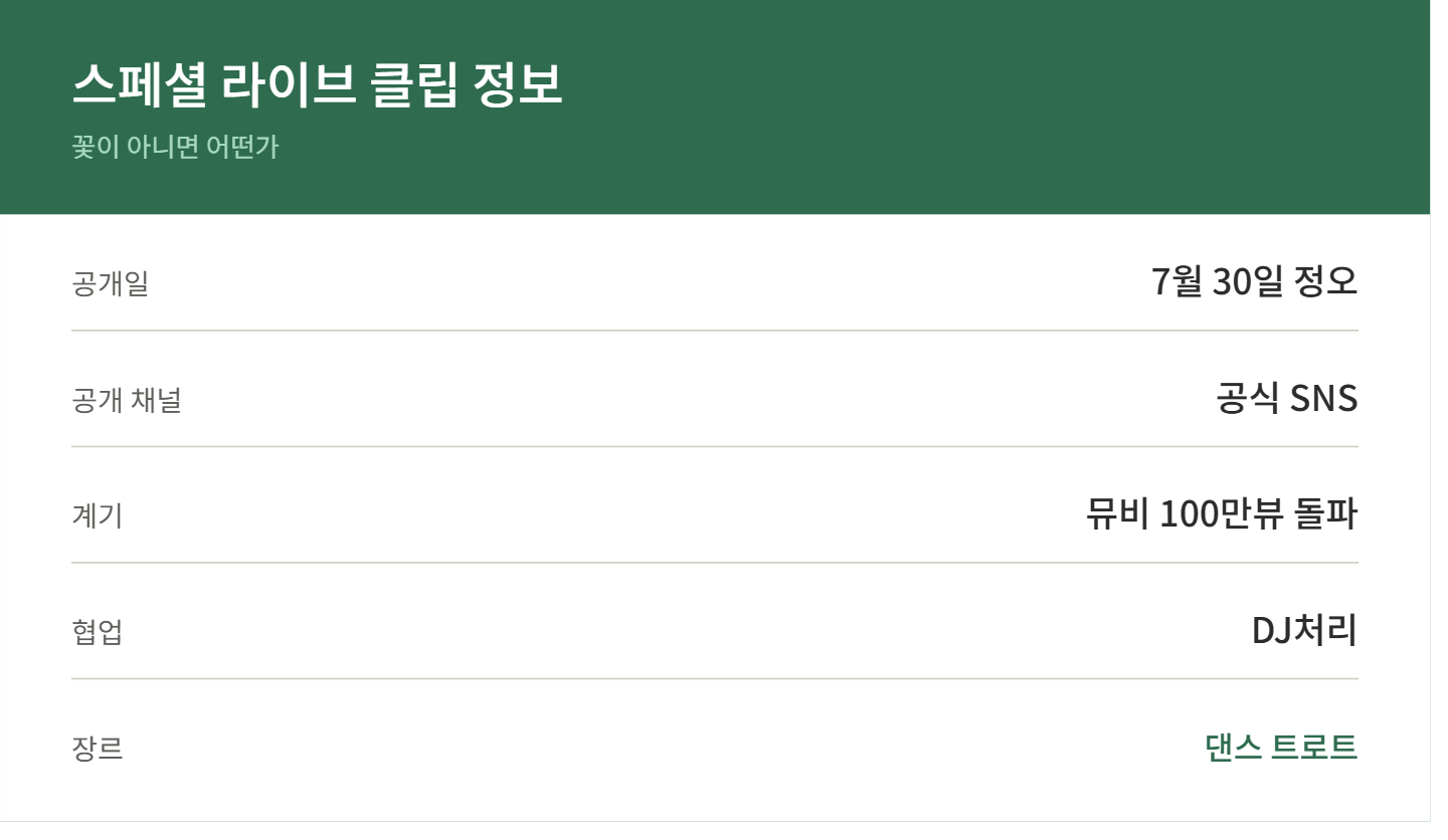 송가인 신곡 꽃이 아니면 어떤가