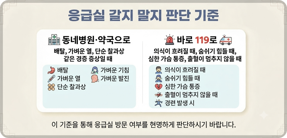 추석 연휴 문 여는 병의원약국 이미지