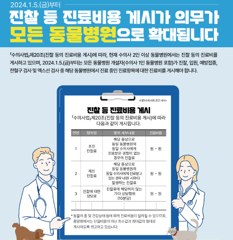 동물병원 진료비 개시 의무 안내