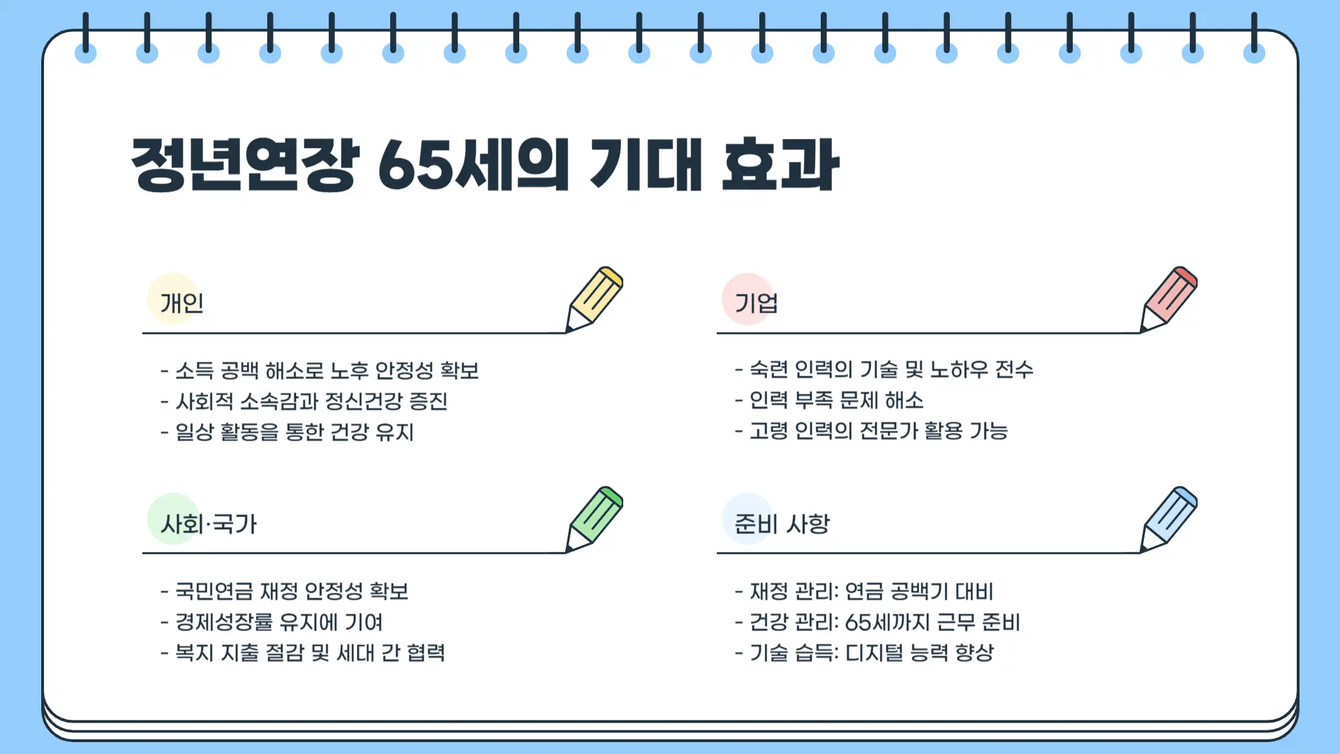 정년연장 65세 시행시기10