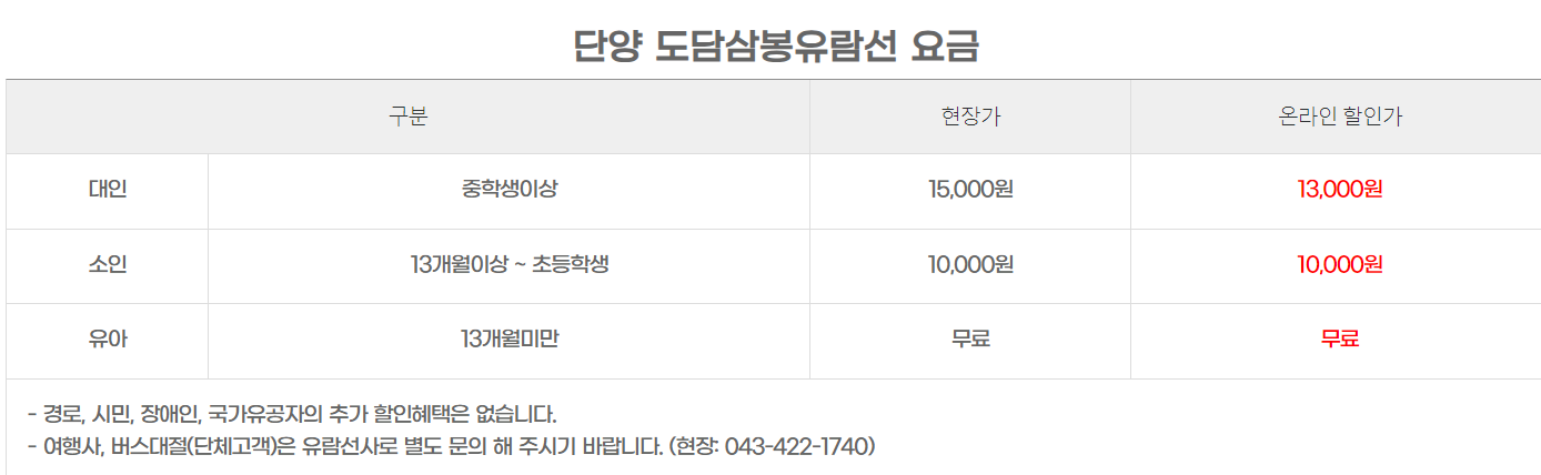 단양 유람선 요금