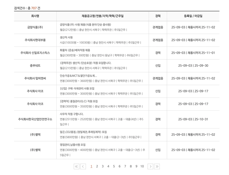 천안시-일자리센터-채용공고-2025년9월