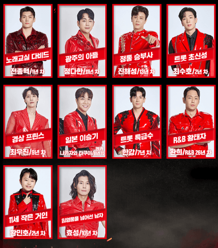 현역가왕2 출연자 심사위원 참가자 방송날짜 다시보기