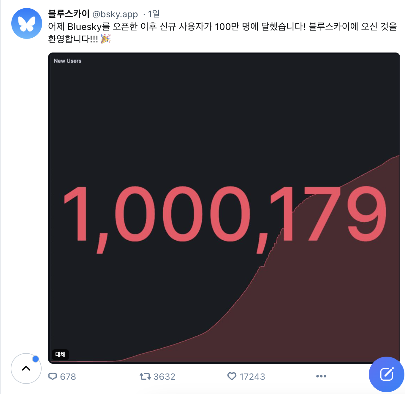 블루스카이 bluesky