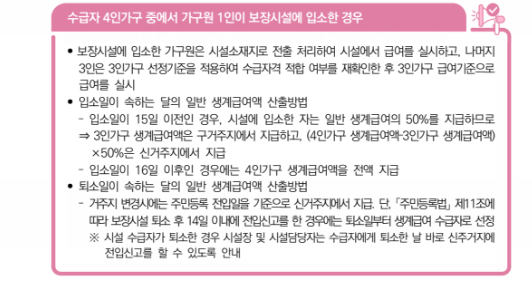 생계급여 신청자격