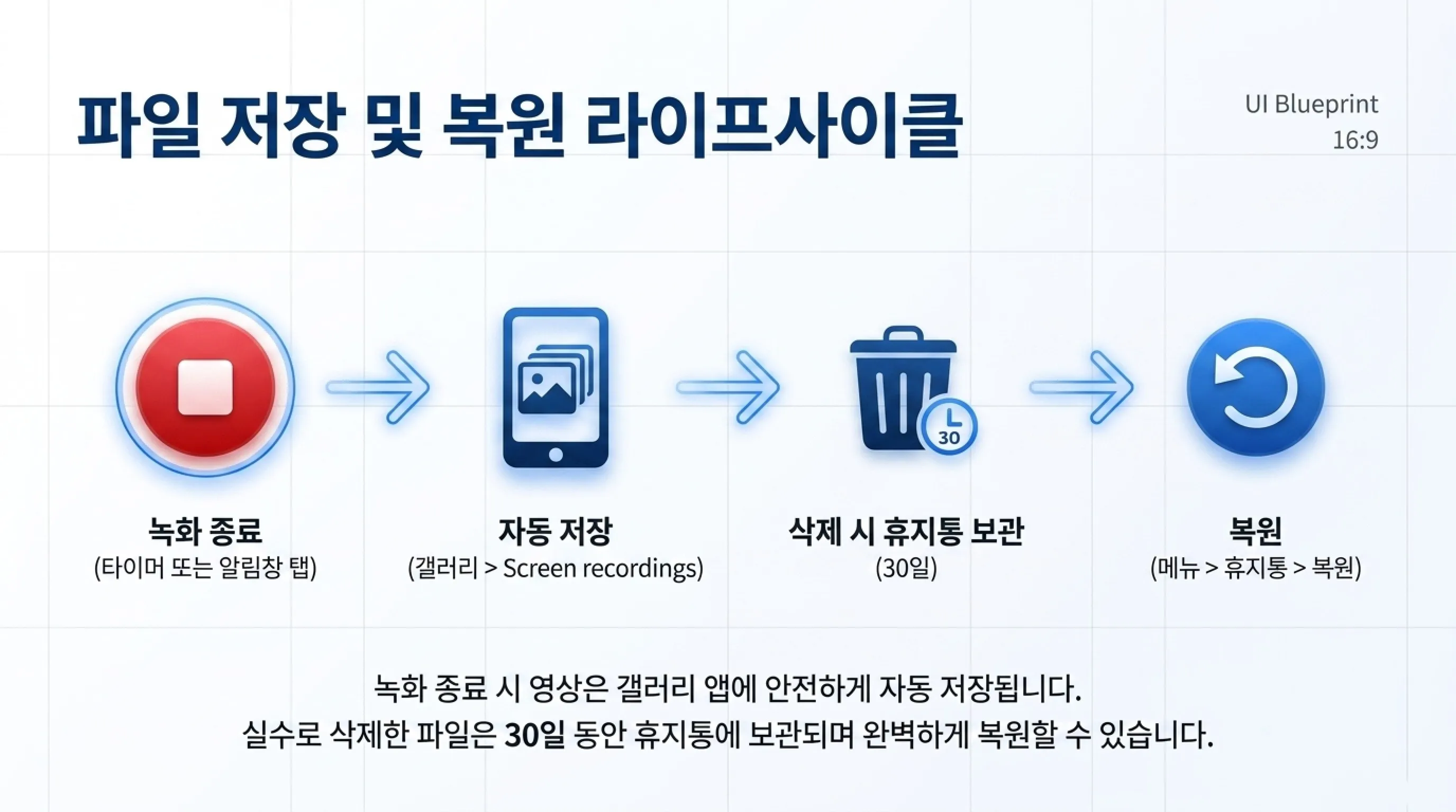 갤럭시 화면 녹화 파일 저장 및 복원