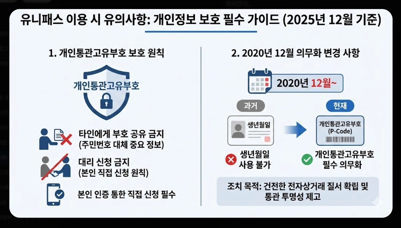 관세청 유니패스 홈페이지