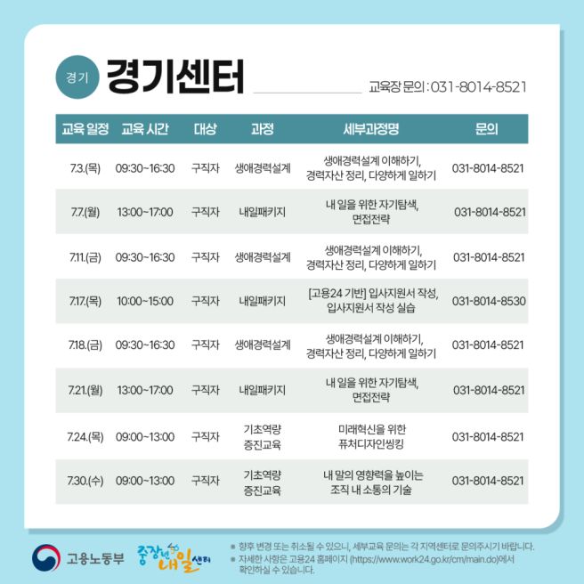 경기 중장년내일센터