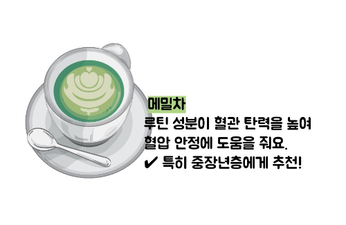 고혈압에 좋은 차