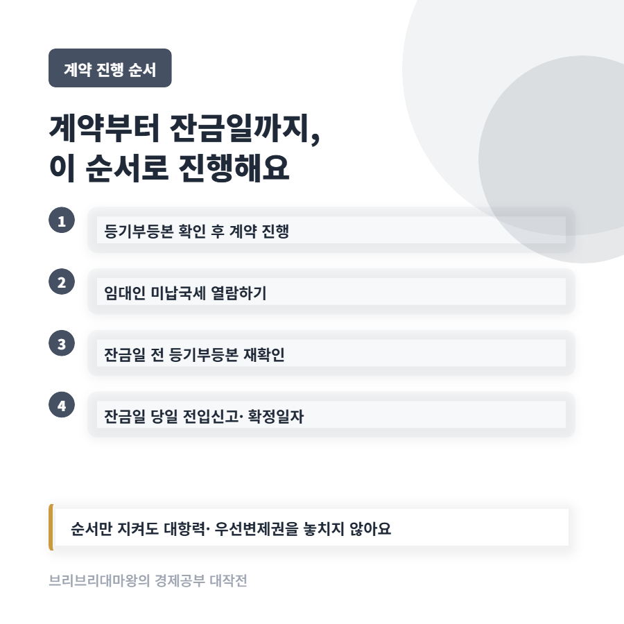 전세사기 예방, 등기부등본만 보면 충분한 걸까요