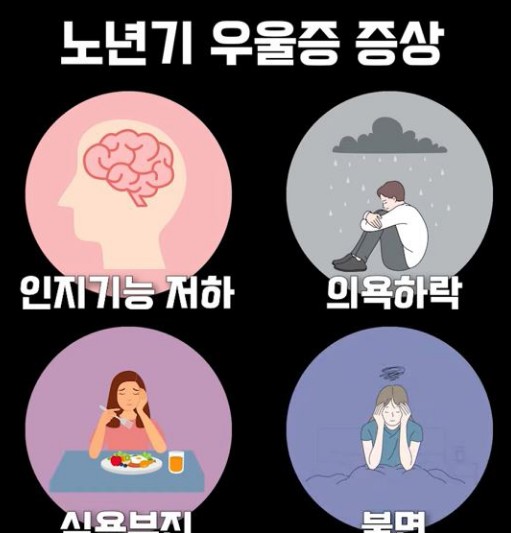 우울증 자가진단