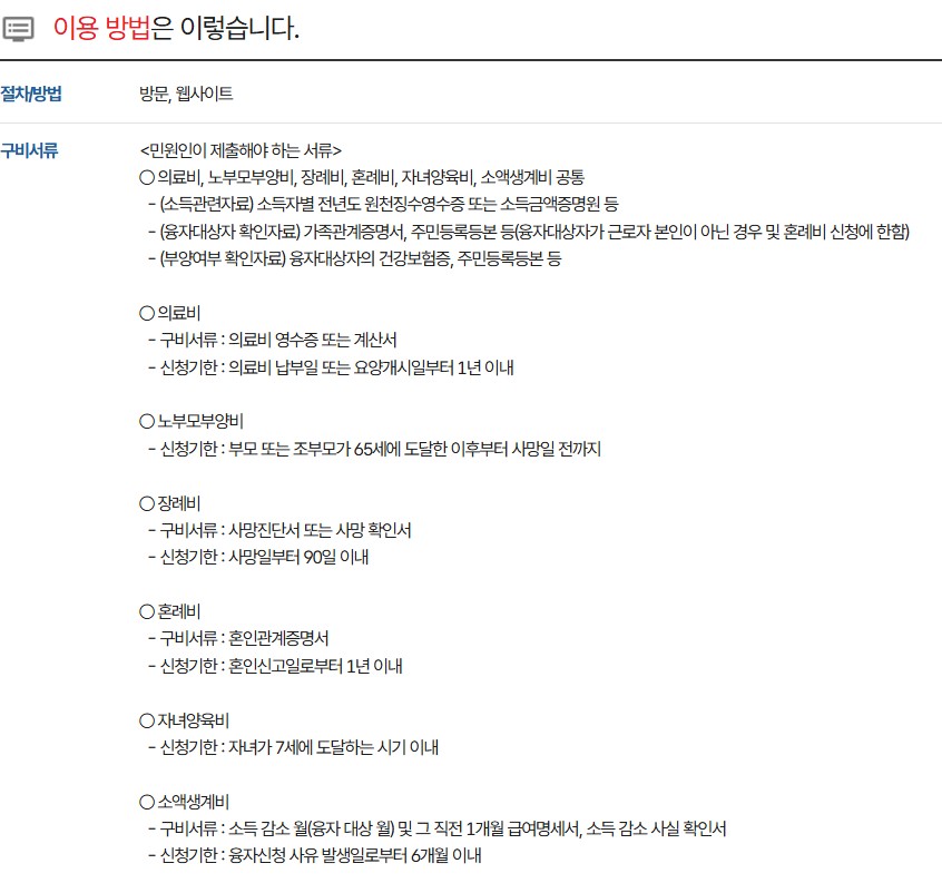 생활안정자금 융자